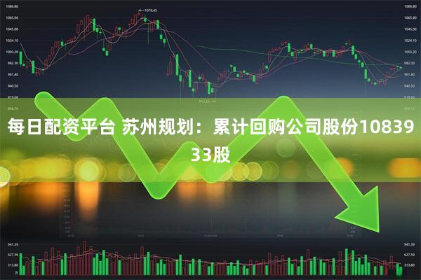 每日配资平台 苏州规划：累计回购公司股份1083933股
